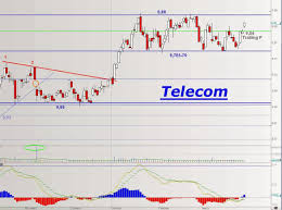 Telecom Italia-Asati : nessuna pubblic company con Telefonica al 15% e in conflitto di interessi